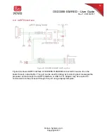 Предварительный просмотр 51 страницы Octavo OSD3358-SM-RED User Manual