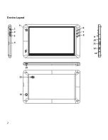 Preview for 8 page of Octavo ZEUS User Manual