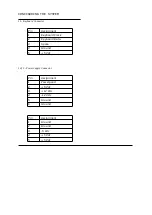 Preview for 37 page of Octek DRAGON EISA 486 Manual