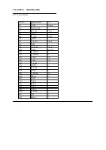 Preview for 45 page of Octek DRAGON EISA 486 Manual