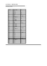 Preview for 49 page of Octek DRAGON EISA 486 Manual