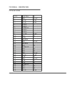 Preview for 51 page of Octek DRAGON EISA 486 Manual