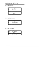 Preview for 38 page of Octek HIPPO II 486 Manual