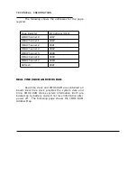 Preview for 51 page of Octek HIPPO II 486 Manual