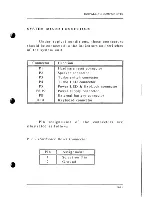 Предварительный просмотр 29 страницы Octek Panther-II 386SX User Manual