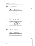 Предварительный просмотр 30 страницы Octek Panther-II 386SX User Manual