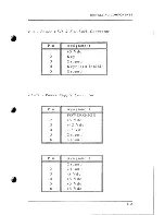 Предварительный просмотр 31 страницы Octek Panther-II 386SX User Manual