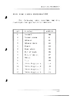 Предварительный просмотр 43 страницы Octek Panther-II 386SX User Manual