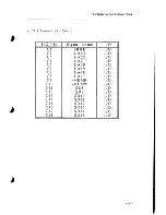 Предварительный просмотр 49 страницы Octek Panther-II 386SX User Manual