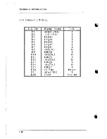 Предварительный просмотр 50 страницы Octek Panther-II 386SX User Manual