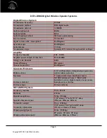 Preview for 5 page of Octet Matrix Audio DE7/BA21-DW60 User Manual