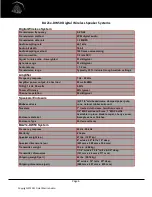 Preview for 6 page of Octet Matrix Audio DE7/BA21-DW60 User Manual