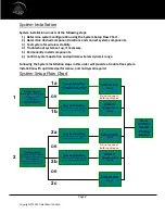 Preview for 8 page of Octet Matrix Audio DE7/BA21-DW60 User Manual