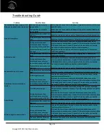 Preview for 14 page of Octet Matrix Audio DE7/BA21-DW60 User Manual