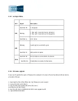 Preview for 14 page of Octocam ECO VEDR Technical Manual