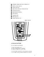 Preview for 4 page of Octopus LRC300 User Manual