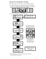 Preview for 5 page of Octopus LRC300 User Manual