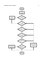 Preview for 84 page of Octtel ODC Series User Manual