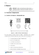 Предварительный просмотр 5 страницы Ocular Robotics RobotEye REV25-ST User Manual