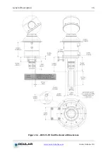 Предварительный просмотр 19 страницы Ocular Robotics RobotEye REV25-ST User Manual