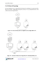 Предварительный просмотр 23 страницы Ocular Robotics RobotEye REV25-ST User Manual