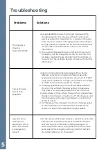 Предварительный просмотр 6 страницы Ocular IOCAP06C-7 4G User Manual