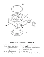 Preview for 9 page of Ocular IVS2 Product Manual