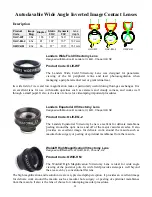 Preview for 22 page of Ocular IVS2 Product Manual