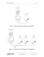 Preview for 23 page of Ocular RobotEye RE01 Imaging User Manual