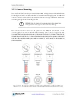 Preview for 25 page of Ocular RobotEye RE01 Imaging User Manual