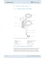 Preview for 10 page of OCULUS BIOM 4 Instruction Manual