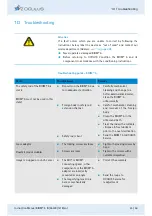 Preview for 27 page of OCULUS BIOM 5c Instruction Manual