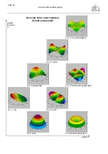 Preview for 32 page of OCULUS Easygraph 70620 Instruction Manual