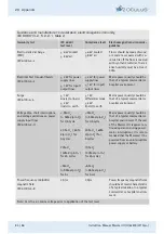 Предварительный просмотр 90 страницы OCULUS Mesotest II Instruction Manual