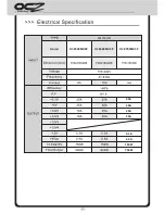 Preview for 21 page of OCZ MOD X STREAM-PRO User Manual