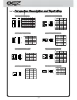 Preview for 22 page of OCZ MOD X STREAM-PRO User Manual