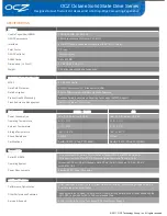 Preview for 2 page of OCZ OCT1-25SAT3-128G Specification