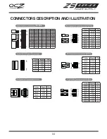 Preview for 5 page of OCZ OCZ-ZS450W Manual