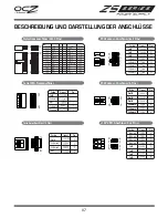 Предварительный просмотр 8 страницы OCZ OCZ-ZS450W Manual