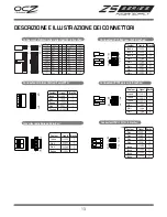 Preview for 14 page of OCZ OCZ-ZS450W Manual