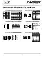 Предварительный просмотр 17 страницы OCZ OCZ-ZS450W Manual