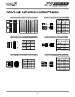 Предварительный просмотр 20 страницы OCZ OCZ-ZS450W Manual