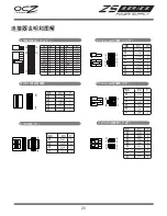 Предварительный просмотр 26 страницы OCZ OCZ-ZS450W Manual
