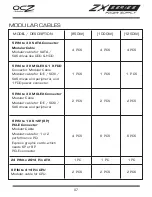 Preview for 8 page of OCZ OCZ-ZX1000W Manual