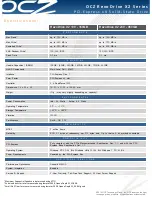 Preview for 2 page of OCZ REVODRIVE X2 Datasheet