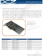 OCZ REVODRIVE Datasheet preview