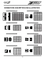 Preview for 5 page of OCZ Z SERIES 850W Manual