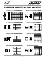 Предварительный просмотр 9 страницы OCZ Z SERIES 850W Manual