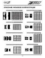 Предварительный просмотр 25 страницы OCZ Z SERIES 850W Manual