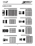 Предварительный просмотр 33 страницы OCZ Z SERIES 850W Manual